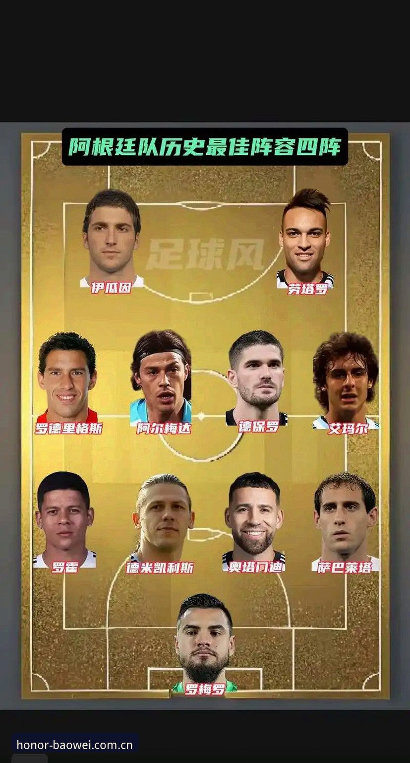 宝威体育旧版数据兼容修复使用技巧 阿根廷2-0洪都拉斯全面评测:梅西缺阵下的阵容深度与战术应变分析