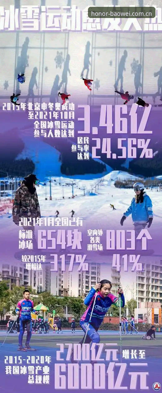 宝威体育旧版数据兼容修复使用技巧 宝威体育旧版数据兼容修复使用技巧详解